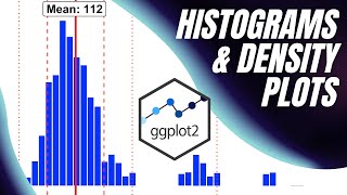 Histograms and Density Plots with ggplot2 [upl. by Silevi290]