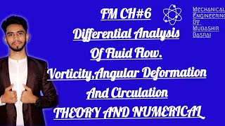 CH06 L1 Vorticity Angular Deformation And Circulation Fundamental Of Fluid Mechanics By Munson 6t [upl. by Clotilde692]