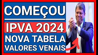 🔴IPVA 2024 URGENTE COMEÇA A APURAÇÃO TABELA DE VALOR VENAL [upl. by Sitoiyanap]