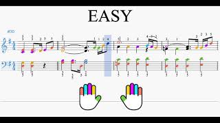 Easy by The Commodores  Piano Tutorial with Sheet Music  Fingering [upl. by Qifar]