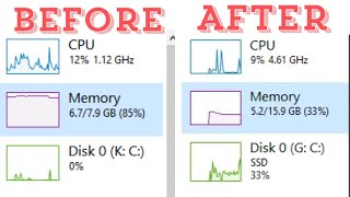 How To Fix High RAMMemoryCPUDISK Usage on Windows 1110 2024 [upl. by Molli]