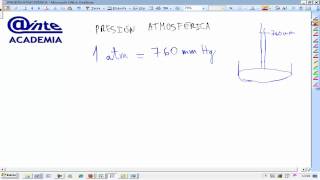 Presion atmosferica Unidades Fisica y quimica 4º ESO AINTE [upl. by Atims]