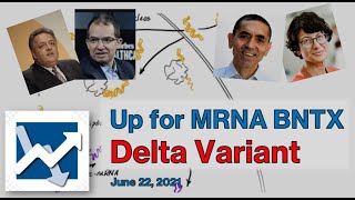 See notes below for Delta Variant Moderna amp BioNTech Stock MRNA amp BNTX Up COVID Vaccines [upl. by Thorrlow544]