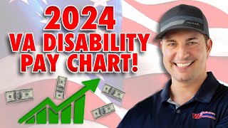 2024 VA Disability Pay Chart  31 COLA Increase [upl. by Lattimer]