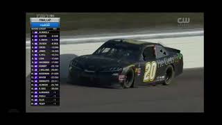 Aric Almirola WINS at Kansas  2024 Kansas Lottery 300 [upl. by Oilcareh]