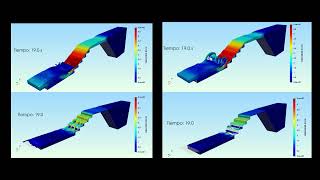 Stepped spillway  Tipos de flujos en aliviaderos escalonados  interFoam  RANS  OpenFOAM [upl. by Aleta]