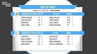 Camberley CC Sat 1st XI v Finchampstead CC 1st XI [upl. by Yellas]