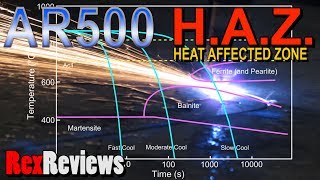 The Truth About Cutting AR500 Steel  Rex Reviews [upl. by Ailedua408]