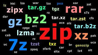 Explaining File Compression Formats [upl. by Husein]