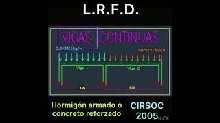 Cálculo de vigas continuas de hormigón armado [upl. by Ynnattirb]