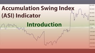 Accumulative Swing Index ASI Indicator Examples Introduction [upl. by Solokin514]