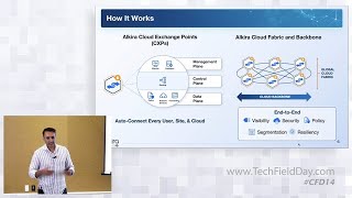 Alkira Reinventing Networking for the Cloud Era [upl. by Ule]