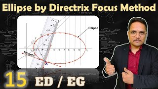 Ellipse by Directrix focus Method  Draw Normal and Tangent to Ellipse  Ellipse Drawing [upl. by Maida]