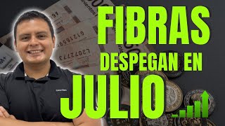 FIBRAS Depegan Más De 5 En Solo Una Semana  Regresa la Tendencia Alcista 📈 O es Una Bull Trap [upl. by Tommi]