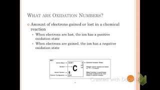 Unit 5 13  Assigning Oxidation Numbers [upl. by Adnowal]