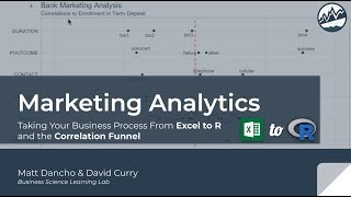 Excel to R  Marketing Analytics Case Study in R  Learning Lab [upl. by Finnie343]