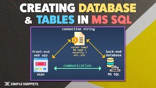 Connection String In Web Config File In Simple Way  Asp Net  C [upl. by Duer]