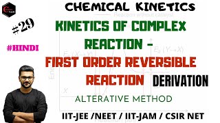 KINETICS OF REVERSIBLE REACTION  KINETICS OF COMPLEX REACTION  FIRST ORDER REVERSIBLE REACTION [upl. by Elesig]