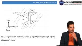 Incompressible Inviscid flow The Euler’s equation of motion in HIndi Urdu MTH486 LECTURE 20 [upl. by Leis88]