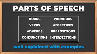 PARTS OF SPEECH  English Grammar  Learn with examples [upl. by Gies571]