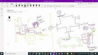 Electric Power  Eng Mohamed Moawad  3rdYear  2ndTerm  Tutorial 41 [upl. by Natiha]