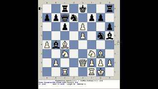 Papaioannou Ioannis vs Kofidis Andreas  Kavala Chess Open 5th 1995 Greece [upl. by Persian734]