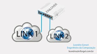 COMO FAZER FAILOVER EFICIENTE  MIKROTIK [upl. by Dnomyaw]