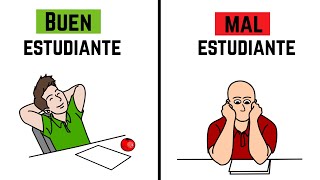 Los 8 Hábitos que te convertirán en el mejor estudiante de la clase [upl. by Atnoed]