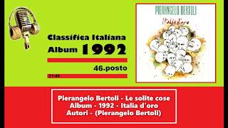 1992  Pierangelo Bertoli  Le solite cose [upl. by Adohr408]