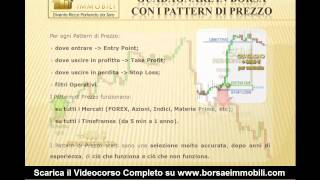 Guadagnare in Borsa con i Pattern di Prezzo HD [upl. by Jimmie]