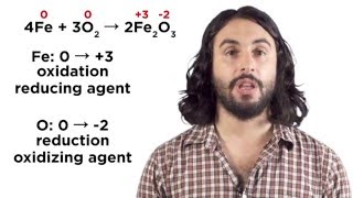 OxidationReduction Reactions [upl. by Siuluj]