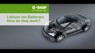 Lithiumion batteries How do they work [upl. by Lajes]