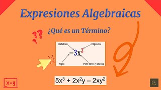 ✅️ EXPRESIONES ALGEBRAICAS [upl. by Clementia]