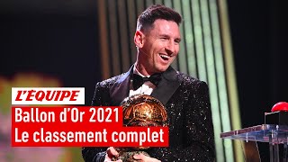 Ballon dOr 2021  Le classement complet [upl. by Cristen]