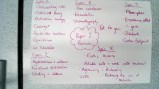 AQA GCSE Chemistry Paper 2 LIVE Revision [upl. by Mead]