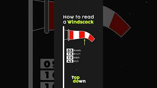 how to read a windscock  how to calculate wind speed by windscock [upl. by Zulch]