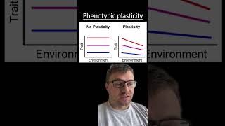 Phenotypic plasticity [upl. by Marla]