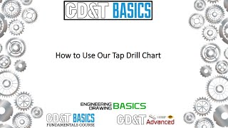 How To Use Our Tap Drill Chart [upl. by Cordova]