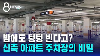 밤에도 텅텅 빈다고…신축 아파트 주차장의 비밀  SBS 8뉴스 [upl. by Held778]