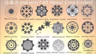 Crop Circles Shocking Predictions Terror amp Chaos 2016 can be worse than you think [upl. by Ialokin344]