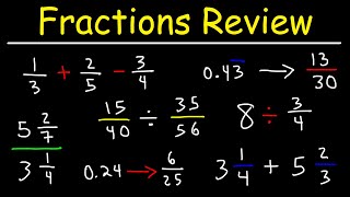 Fractions Mixed Numbers Decimals amp Percents  Review [upl. by Eronaele]