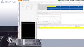 OptiSpheric® IOL PRO 2 for IOL lens testing [upl. by Ahsita]