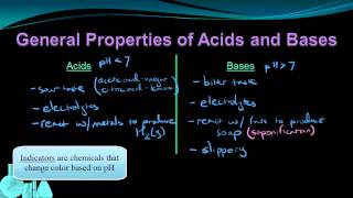 Chemistry 121 What are Acids and Bases Part 1 of 2 [upl. by Naoma481]