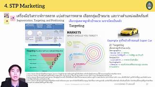 Module3 EP412 STP Marketing เครื่องมือวิเคราะห์การตลาด Segmentation Targeting and Positioning [upl. by Adivad]