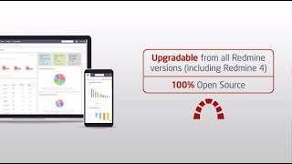 Easy Redmine 2019 – upgrade overview [upl. by Oralia]