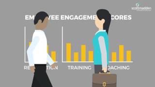 Employee Engagement Retain and Motivate Your Employees [upl. by Menken]