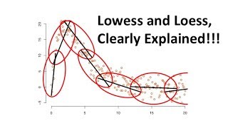 Lowess and Loess Clearly Explained [upl. by Lesoj]