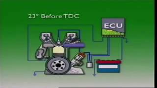 Electronic Fuel Injection EFI  Engine Management [upl. by Dygall]