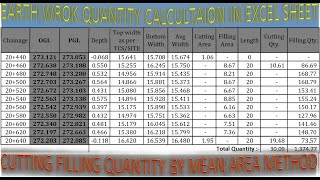 How to Calculate Earth Work Quantity Cut and Fill Volume  Prepare Earthwork Bill from Level Sheet [upl. by Eletnahc]