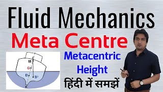 Metacentre amp metacentric height what is metacenter what is a metacentric height metacenter [upl. by Ardnaxila129]